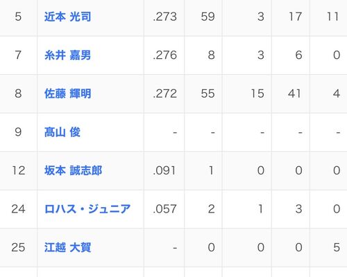 377B1D16-EE18-49B8-8DB9-8B788D0976F3
