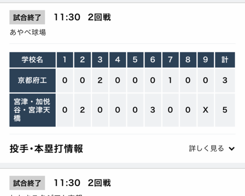 9DDA95A0-FCC7-4C79-9343-DD9F1CE20208