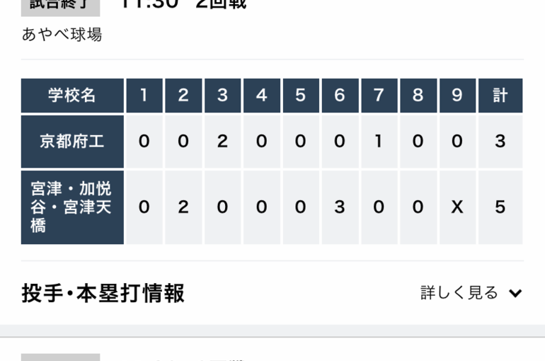 9DDA95A0-FCC7-4C79-9343-DD9F1CE20208