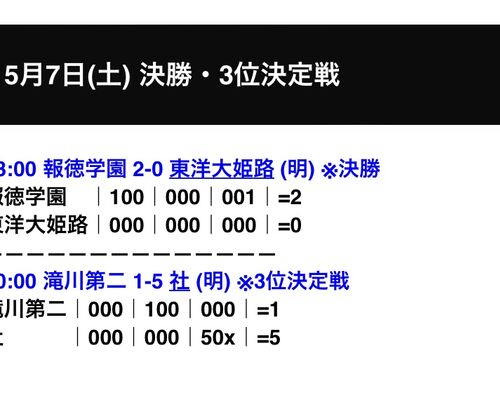 EE02E32C-8ACE-40A8-988B-2FA688FA29FA