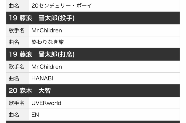 2D7679C1-E23D-4004-8148-D90379F6F494