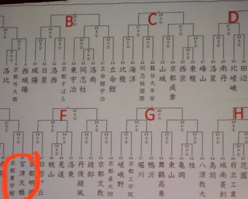 245A77A1-A54F-4049-BAEC-E47C286489B2