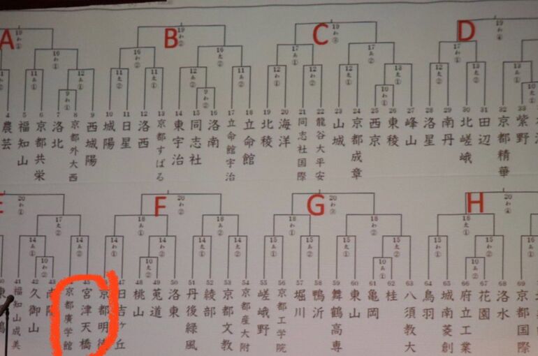 245A77A1-A54F-4049-BAEC-E47C286489B2