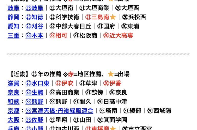 C92502A8-E9F4-4AC3-B984-F26C8E3B9ACA