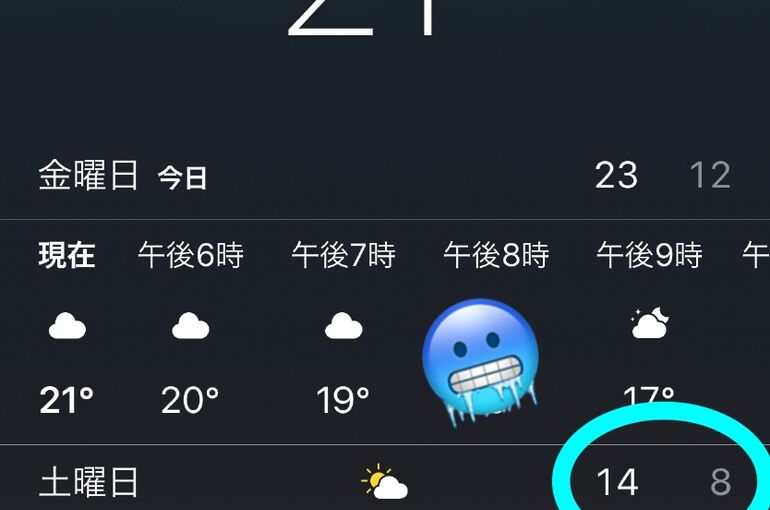 寒い